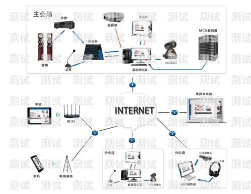 晉城電話機器人系統，提升客戶服務與效率的創新解決方案晉城電話機器人系統維修電話