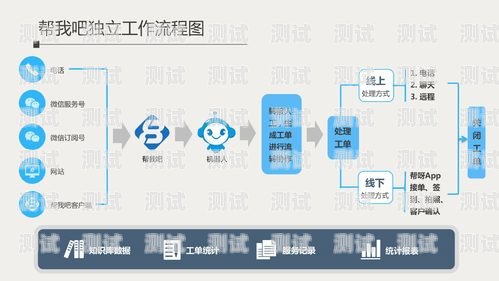 金昌電話機器人系統，智能客服的創新解決方案金昌電話機器人系統維修電話