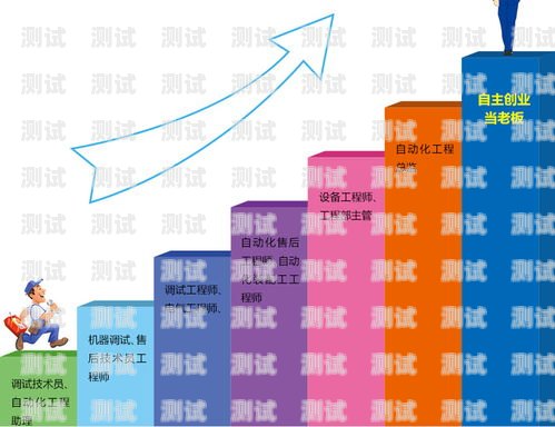 東莞電話機器人費用解析及效益評估電話機器人收費標準