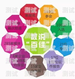 電話機器人錄音案例分析電話機器人錄音案例分析