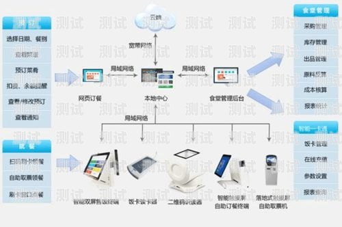 嘉興電話機(jī)器人系統(tǒng)，助力企業(yè)高效溝通的創(chuàng)新解決方案嘉興電話機(jī)器人系統(tǒng)維修