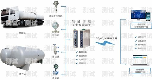 東營電話機器人系統(tǒng)，提升效率與服務(wù)的創(chuàng)新解決方案東營電話機器人系統(tǒng)維修