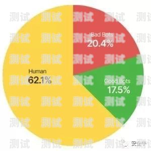 電話機器人統計的方法與應用電話機器人怎么統計流量