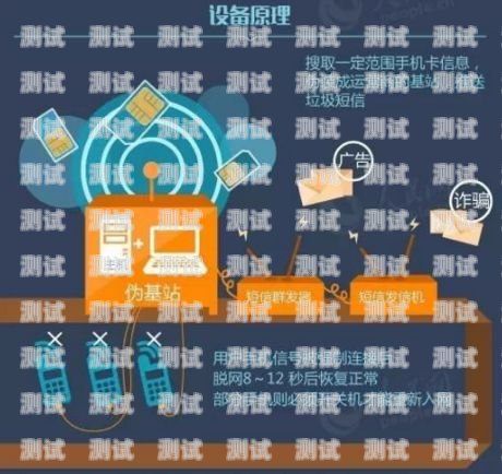 財稅電話機器人錄音的應用與管理電銷機器人錄音