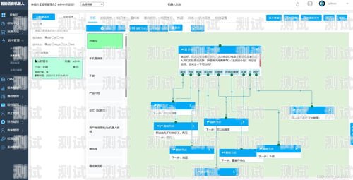 探索電話機器人源碼搭建的奧秘電話機器人系統源碼