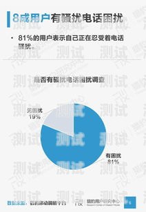 探索開源 AI 電話機器人的無限可能開源ai電話機器人怎么用