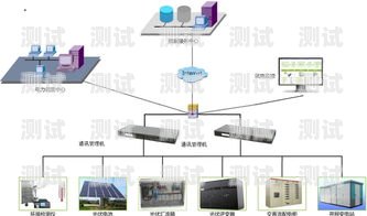 廣東電話機(jī)器人公司，創(chuàng)新引領(lǐng)未來(lái)的智能通信解決方案廣東電話機(jī)器人公司有哪些