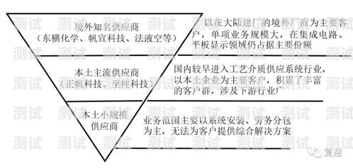 滁州語音電話機器人，提高客戶服務效率的創新解決方案滁州語音電話機器人招聘
