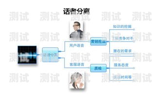 安康電話機器人系統(tǒng)，提升客戶服務的新利器安康電話機器人系統(tǒng)維修