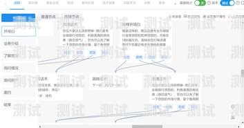 電話機(jī)器人成交率，提升銷售業(yè)績(jī)的關(guān)鍵電話機(jī)器人成交率低的原因