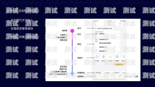 電話機器人流程設置，提升客戶服務的關鍵電話機器人 流程設置方法