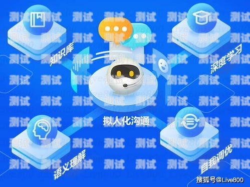 電話機器人系統介紹電話機器人系統介紹怎么寫