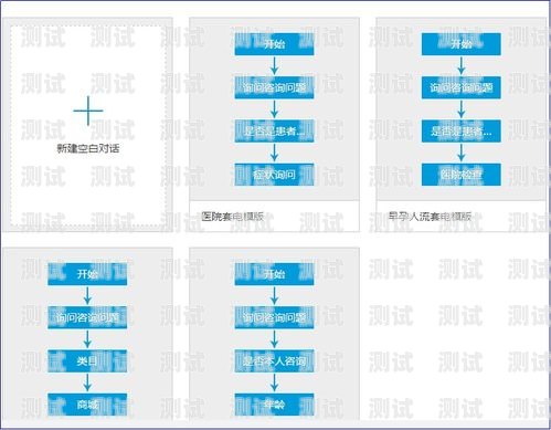 探索米多客電話機器人——智能客服的創(chuàng)新解決方案米多客在線客服系統(tǒng)