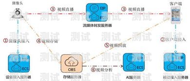 電話機器人千呼，人工智能在客服領域的革命電話機器人千呼怎么設置