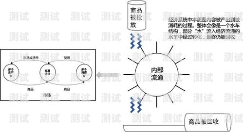內(nèi)呼電話(huà)機(jī)器人，提升客戶(hù)體驗(yàn)與工作效率的創(chuàng)新解決方案電話(huà)外呼機(jī)器人