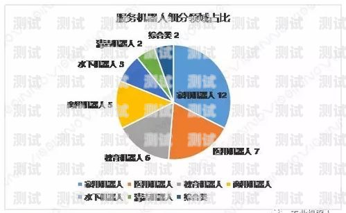 微 100 電話機器人，提升客戶服務的創新力量電話機器人百應