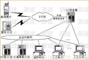 徐州電話機器人系統，高效智能的客戶服務解決方案徐州電話機器人系統維修