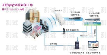 徐州電話機器人系統，高效智能的客戶服務解決方案徐州電話機器人系統維修