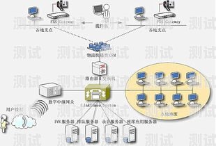 徐州電話機器人系統，高效智能的客戶服務解決方案徐州電話機器人系統維修