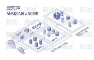 山東電話機器人——引領智能客服新時代山東電話機器人公司有哪些