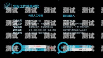 招聘電話機器人系統，提高效率，降低成本的明智選擇招聘電話機器人系統怎么做