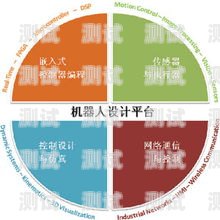 電話機器人原型設計的探索與實現電話機器人原型設計圖