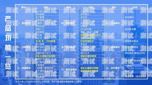 杭州電話機器人收費電話機器人收費標準