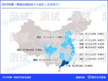 電話機器人安全報告電話機器人安全報告怎么寫