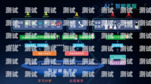 紅河智能電話機器人，提升客戶服務的創新解決方案紅河智能電話機器人廠家