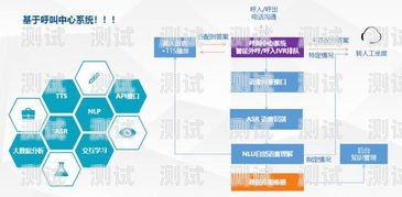 太原電話機(jī)器人系統(tǒng),提高效率的智能解決方案太原電話機(jī)器人系統(tǒng)維修
