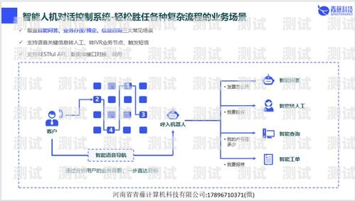 探索 OK 智能電話機器人，提升客戶服務的創新解決方案智能ai電話機器人