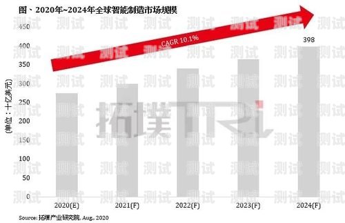廣東智能電話機器人，引領未來通訊的創(chuàng)新力量廣東智能電話機器人廠家