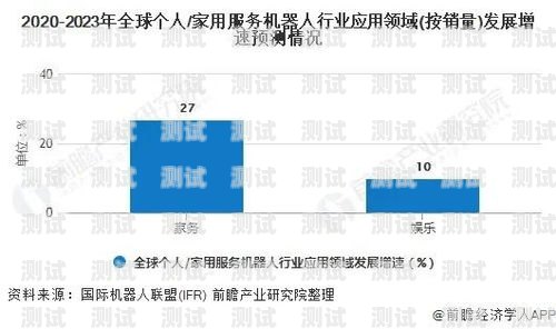 電話機器人行業，企業數量增長與市場競爭電話機器人企業數量分析