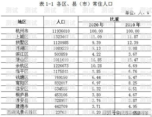 探索棲蟻電話機器人，創新科技助力企業客服升級螞蟻機器人