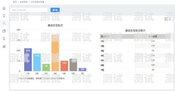 深入了解營銷電話機器人費用，成本效益的分析與考量營銷電話機器人費用高嗎