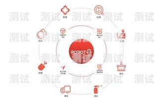 熊貓資本的創新探索，電話機器人的應用與發展