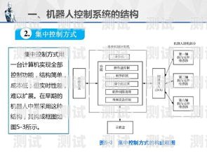 電話機器人管理系統(tǒng)，提升效率與服務(wù)的創(chuàng)新工具電話機器人管理系統(tǒng)有哪些