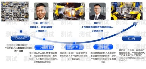 惠州電話機器人系統——提升效率的創新解決方案惠州電話機器人系統維修