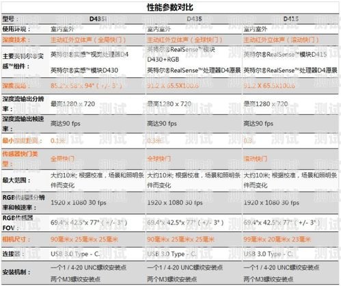 電話機(jī)器人效果不好？或許你需要了解這些原因！電話機(jī)器人怎么樣