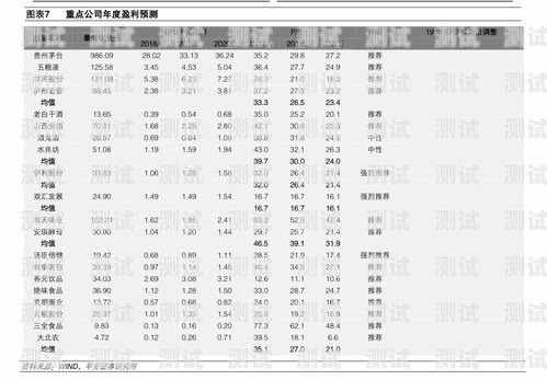 電話機(jī)器人價(jià)格大全電話機(jī)器人價(jià)格大全表