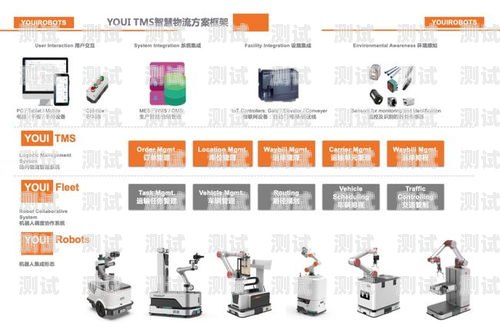 攜手房產電話機器人，開啟高效營銷新時代房產電話機器人合作方案