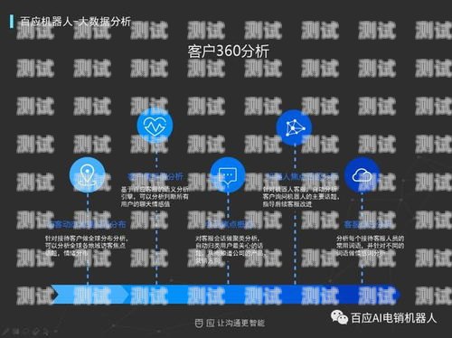 智能裝修電話機器人系統——提升效率與客戶體驗的創新解決方案裝修電話機器人系統設計