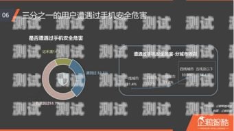 揭秘 QQ 查電話機器人，真相與風險qq機器人查手機號