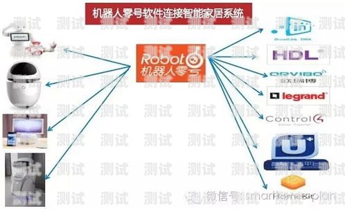 探索網易智能電話機器人的創新與應用網易智能電話機器人怎么用