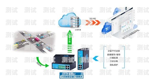 電話機器人網關租賃，提升業務效率的明智之選電銷機器人網關怎么用