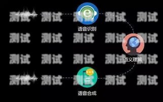 Android 電話機器人，打造智能客服的新利器安卓電話機器人