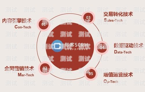 昆明通化電話機器人——助力企業數字化轉型的創新工具昆明通化電話機器人維修