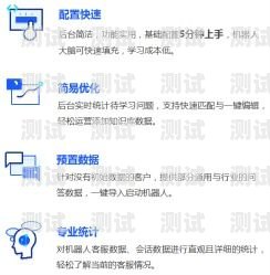400 電話機器人模版，提高客戶服務效率的利器電話機器人官網