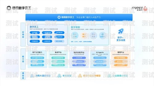 400 電話機器人模版，提高客戶服務效率的利器電話機器人官網