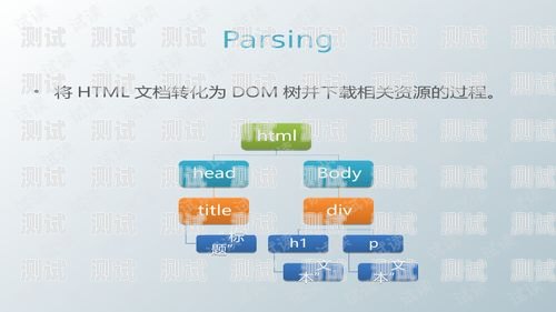 客服電話機器人投資，提升客戶體驗的新途徑客服電話機器人投資方案